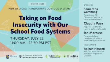 Webinar: Taking on Food Insecurity with Our School Food Systems